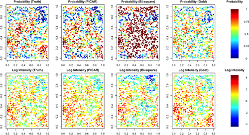 A class of models for large zero-inflated spatial data