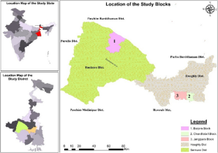 Groundwater and climate smart agriculture: a reflection from West Bengal, India