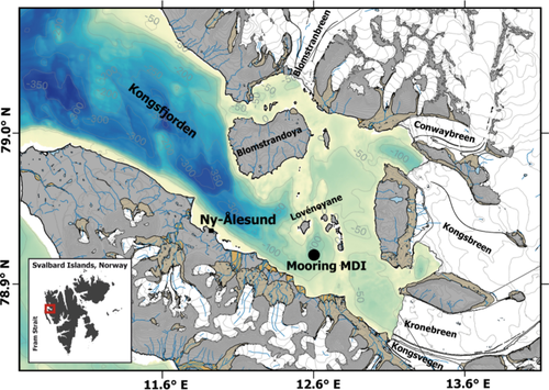 Multi-year mesozooplankton flux trends in Kongsfjorden, Svalbard