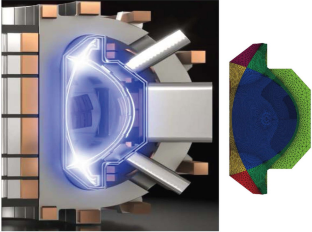 Unstructured mesh tools for magnetically confined fusion system simulations