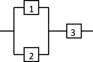 Interval valued reliability indices assessment of multi-state system using interval $$L_{z}$$ -transform