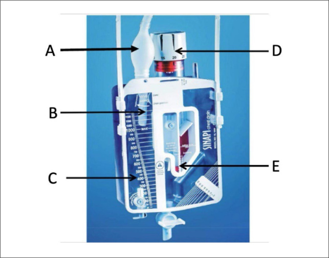 Comparison between use of a pleural drainage system with flutter valve and a conventional water-seal drainage system after lung resection: a randomized prospective study.
