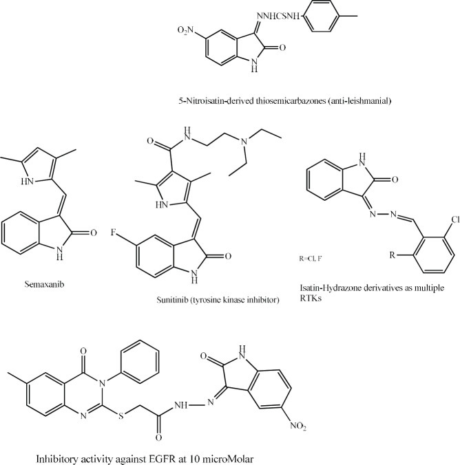Molecular docking and synthesis of N-alkyl-isatin-3-imino aromatic amine derivatives and their antileishmanial and cytotoxic activities.