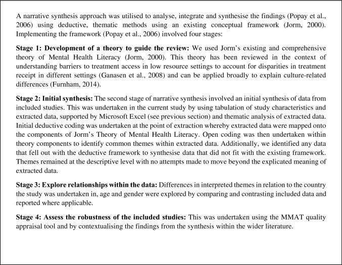 Mental health literacy in children and adolescents in low- and middle-income countries: a mixed studies systematic review and narrative synthesis.