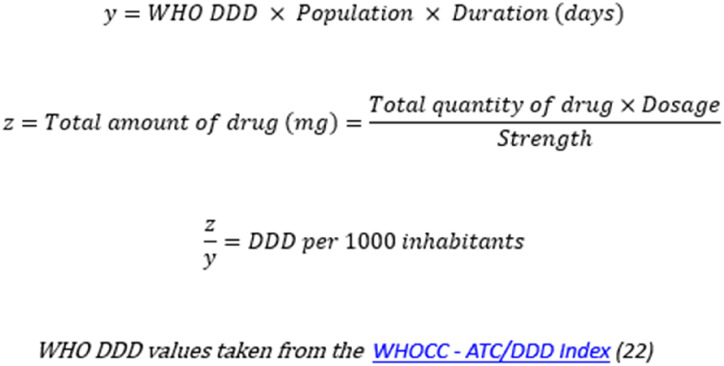 Proton Pump Inhibitors in Germany: Status Quo of a Growing Market.