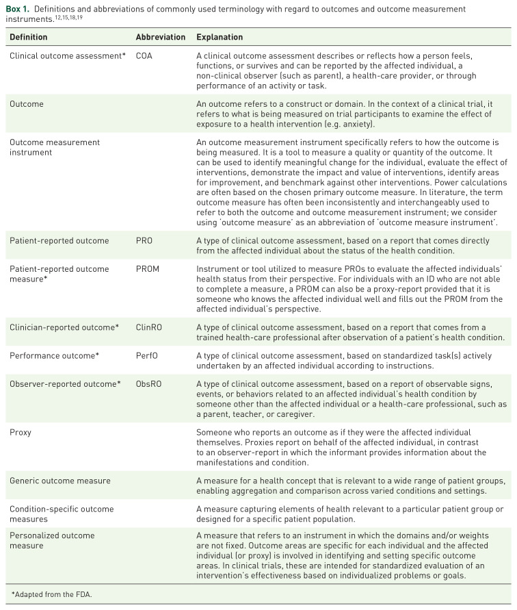 Navigating the outcome maze: a scoping review of outcomes and instruments in clinical trials in genetic neurodevelopmental disorders and intellectual disability.