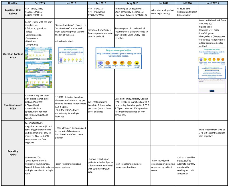 Abstract Image