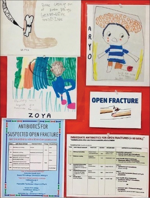 Using Children's Artwork to Improve Adherence with Timely Antibiotic Administration in Open Fractures.
