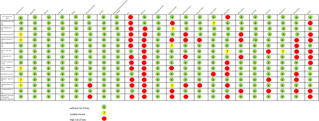 Cerebral rScO2 Measured by Near-Infrared Spectroscopy (NIRS) During Therapeutic Hypothermia in Neonates with Hypoxic-Ischemic Encephalopathy: A Systematic Review.