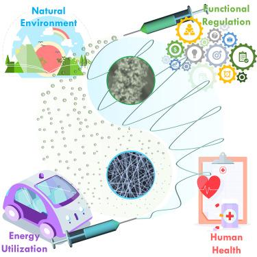 Electrospinning and electrospraying synergism: Twins-tech collaboration across dimensions