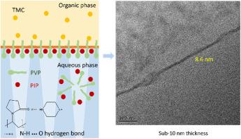 A sub-10 nm polyamide nanofiltration membrane from polyvinylpyrrolidone-mediated interfacial polymerization