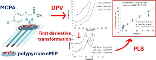 Chemometric-assisted eMIP-modified screen-printed sensor for robust herbicide MCPA determination