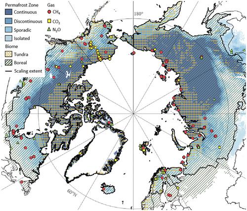 The Net GHG Balance and Budget of the Permafrost Region (2000–2020) From Ecosystem Flux Upscaling