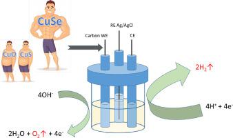 Superiority of CuSe as a non-nobel electrocatalyst among copper chalcogens for overall water splitting reactions