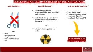 Reducing axillary surgery in breast cancer