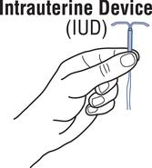 Intrauterine Devices