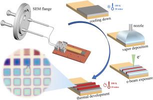 A micromachined Joule-Thomson cryocooler for ice lithography