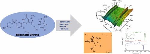 Studies on the thermal behavior of sildenafil citrate