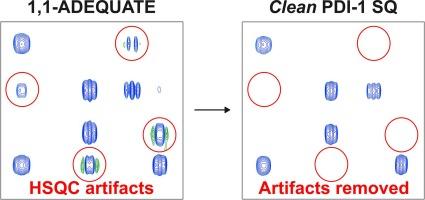 Clean PDI-1 SQ: Suppression of HSQC artifacts in 2D proton-detected INADEQUATE spectra by pulse sequence redesign