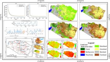 Machine learning and remote sensing based time series analysis for drought risk prediction in Borena Zone, Southwest Ethiopia