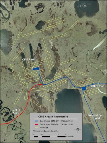 Responses of nesting greater white-fronted geese to oil development in the Arctic