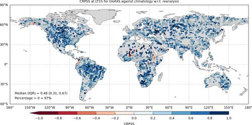 Global hydrological reanalyses: The value of river discharge information for world-wide downstream applications – The example of the Global Flood Awareness System GloFAS