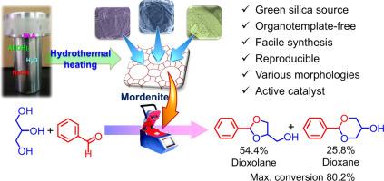 Facile synthesis of mordenite zeolites from bamboo leaves ash for acetalization of benzaldehye and glycerol using non-microwave instant heating