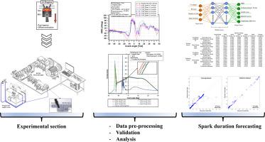 A neural network approach on forecasting spark duration effect on in-cylinder performance of a large bore compression ignition engine fueled with propane direct injection