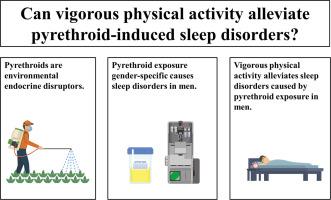 Exercise attenuates the association between pyrethroid exposure and sleep disorders in male adults