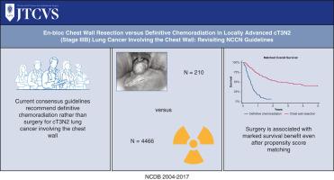 En bloc chest wall resection in locally advanced cT3N2 (stage IIIB) lung cancer involving the chest wall: Revisiting guidelines