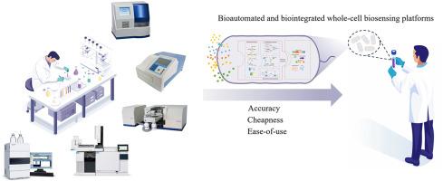 Lab in a cell: A bioautomated and biointegrated whole-cell biosensing platform for food hazards analysis