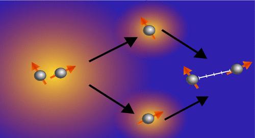 Subdiffraction Distance Measurement of Dipolar Emitting Qubit Pairs