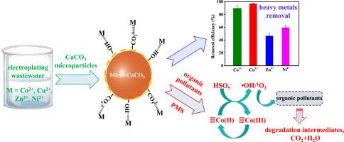 Efficient activation of peroxymonosulfate for catalytic degradation of organic pollutants by simultaneously using low-level cobalt ions and calcium carbonate micro-particles