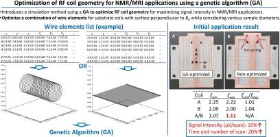 Optimization of RF coil geometry for NMR/MRI applications using a genetic algorithm