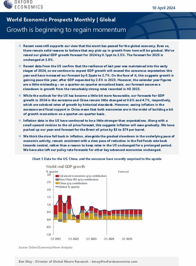 World Economic Prospects Monthly | Global