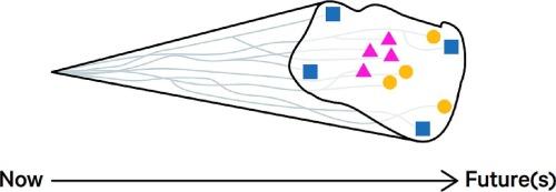 Diversity in global environmental scenario sets