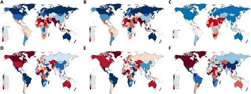 Global, regional, and national burden of blindness and vision loss attributable to high fasting plasma glucose from 1990 to 2019, and forecasts to 2030: A systematic analysis for the Global Burden of Disease Study 2019