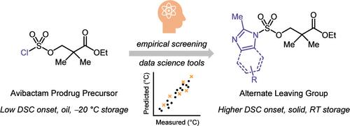 Overriding Innate Decomposition Temperatures of an Avibactam Prodrug Precursor Using Data Science-Guided Synthesis