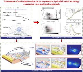 Assessment of cavitation erosion on an asymmetric hydrofoil based on energy conversion via a multiscale approach