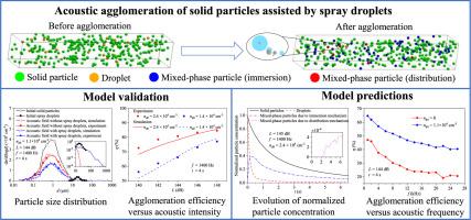 An improved DSMC method for acoustic agglomeration of solid particles assisted by spray droplets