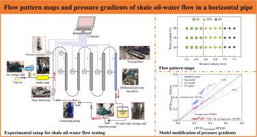 Experimental investigation on flow patterns and pressure gradients of shale oil–water flow in a horizontal pipe