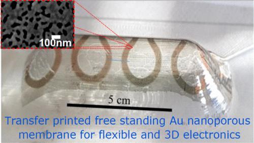 Large Area Freestanding Au Nanoporous Ultrathin Films Transfer Printed on Bendable Substrates and 3D Surfaces for Flexible Electronics