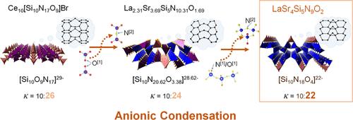 A Strategy for the Synthesis of Oxonitridosilicate Phosphors from Anionic Condensation