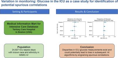 Variation in monitoring: Glucose measurement in the ICU as a case study to preempt spurious correlations