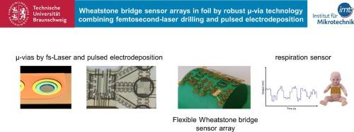 Wheatstone bridge sensor arrays in foil by robust μ-via technology combining femtosecond-laser drilling and pulsed electrodeposition