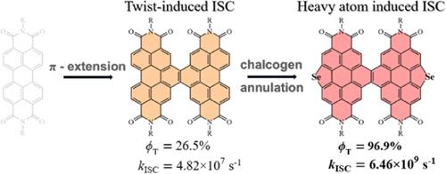 Efficient Intersystem Crossing in Extended Helical Perylene Diimide Dimers with Chalcogen-Annulation