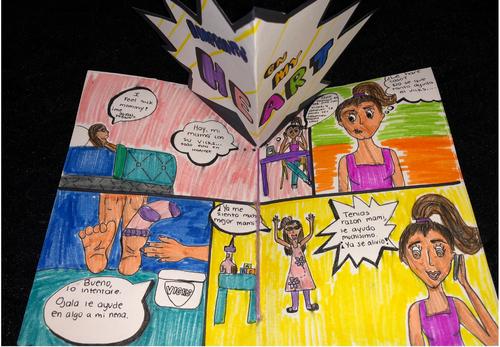 Rethinking and redrawing teaching and learning: Latinx preservice teachers documenting their pedagogies of the home through comic strips