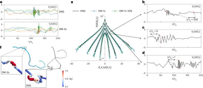 Synthetic Lagrangian turbulence by generative diffusion models