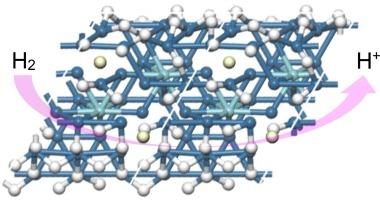 Pt nanorods supported on Nb-doped ceria: A promising anode catalyst for polymer electrolyte fuel cells