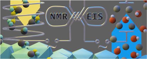 Can the combination of in situ differential impedance spectroscopy and 27Al NMR detect incongruent zeolite crystallization?